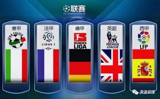 涉及数个国